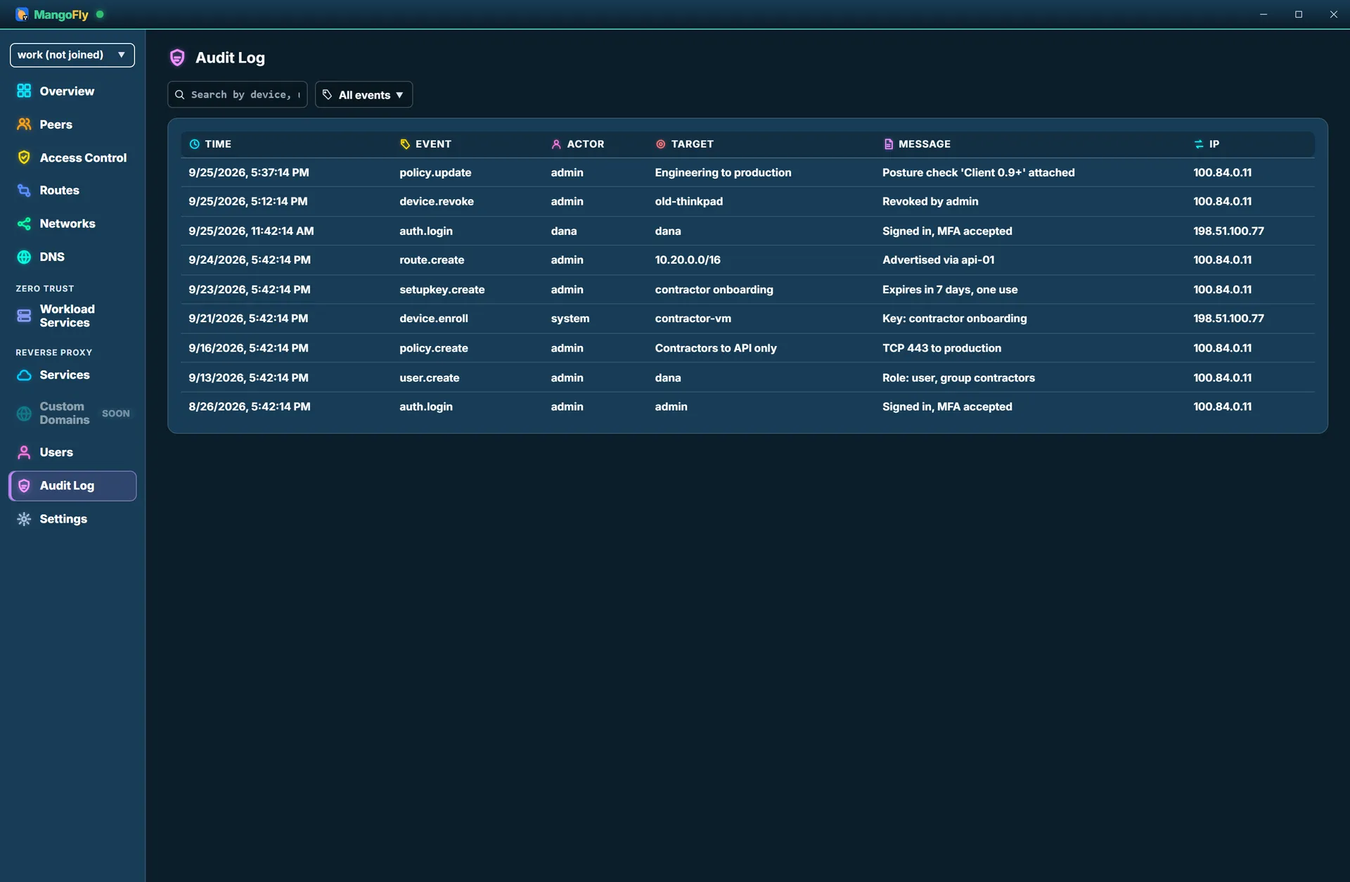 The Audit Log listing nine events with time, event type, actor, target, message and source address